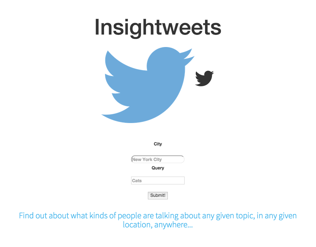 Screenshot of insightweets — Sentiment analysis dashboard for a Twitter user's timeline.